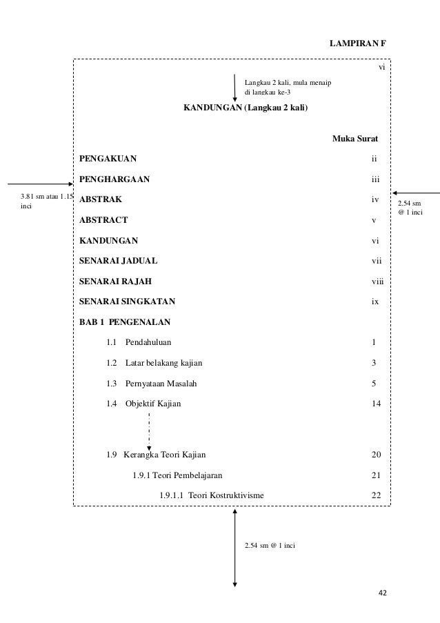 template thesis upsi template thesis upsi